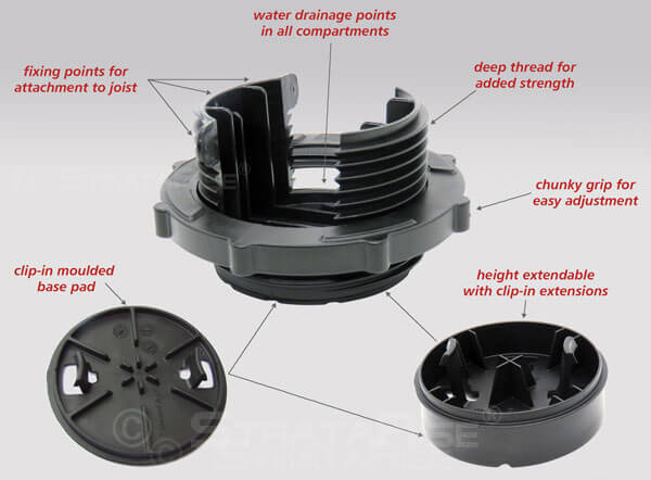 Stratarise Flexi-Level Cradle features