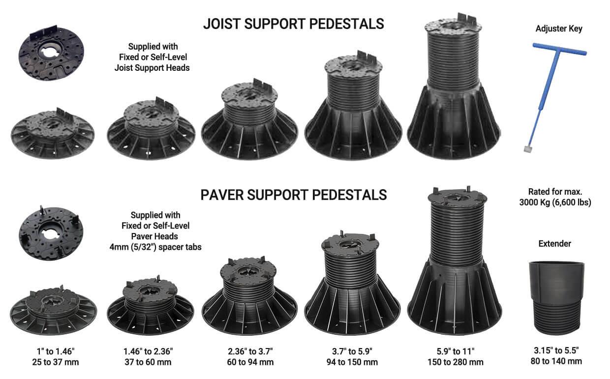 StrataRise Hercules 3000 Pedestals range